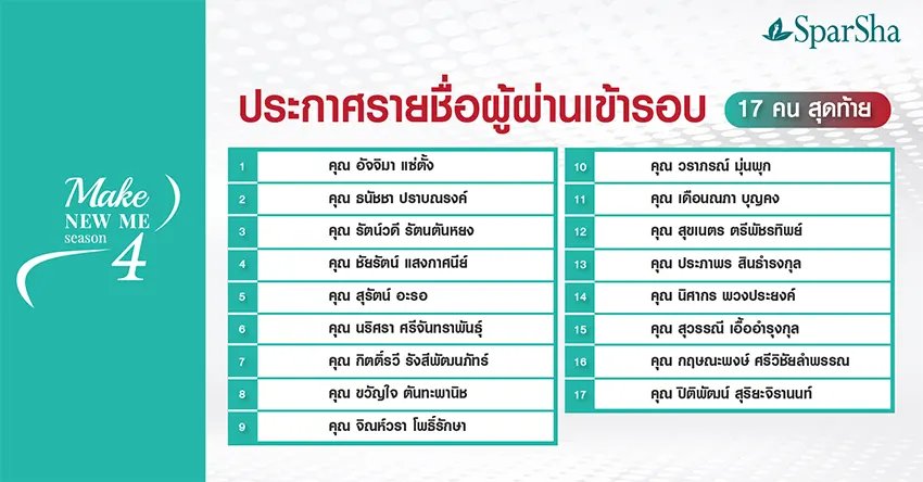 รายชื่อผู้ผ่านเข้ารอบ 17 คนสุดท้าย