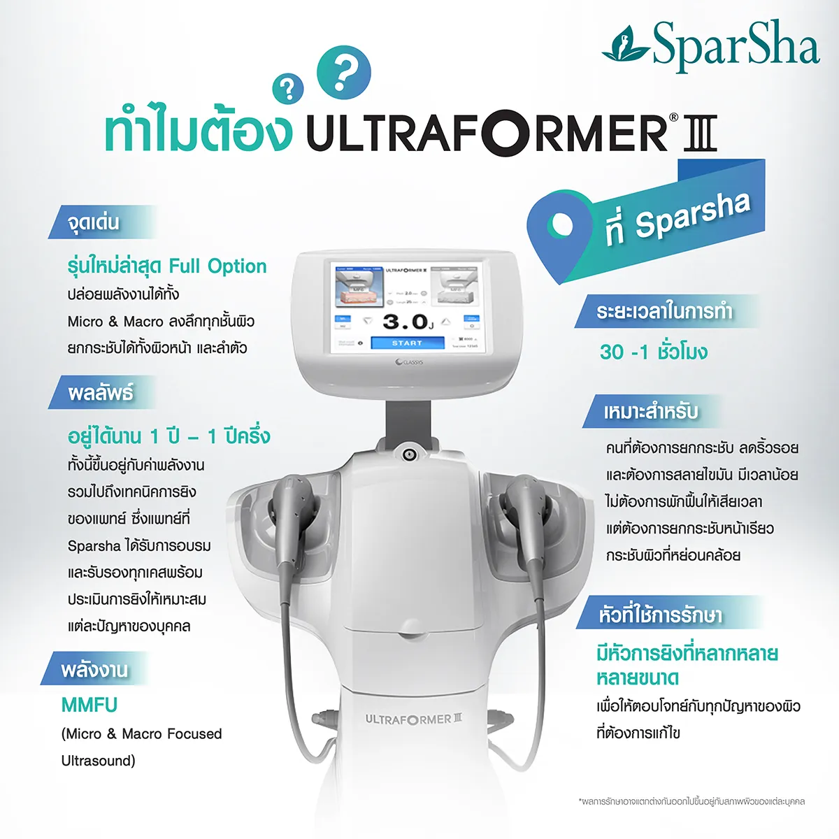 กระบวนการยกกระชับผิว ปรับรูปหน้า ลดเลือนริ้วรอยของ Ultraformer III