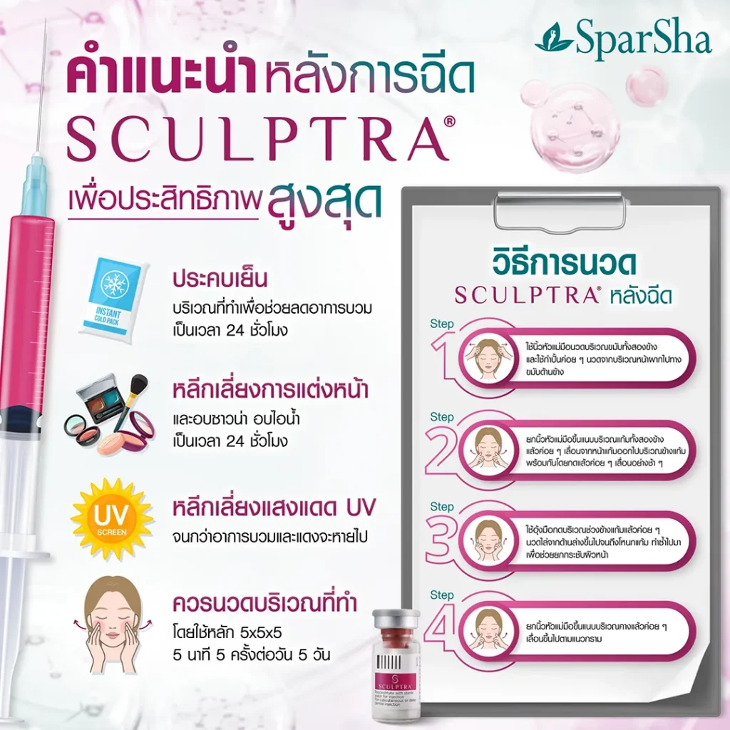 Instructions-after-Sculptra-injection
